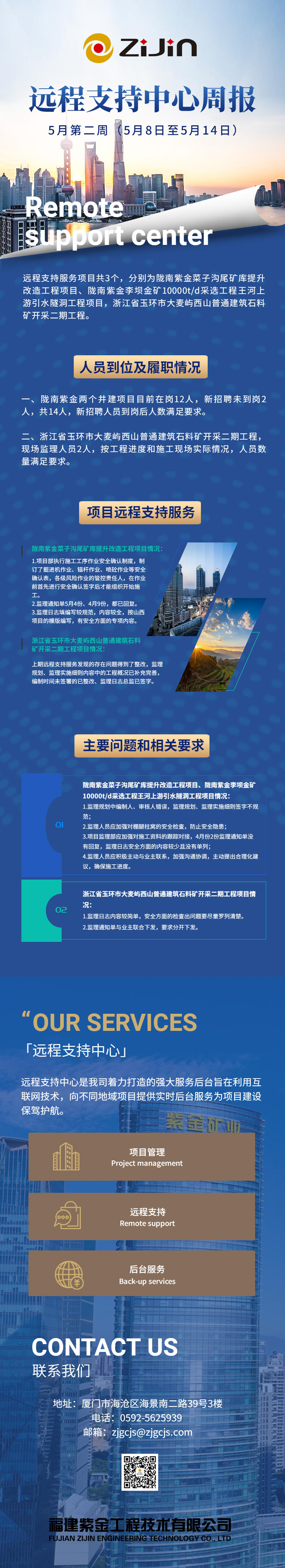 2022年5月第二周（5月8日至5月14日）.jpg